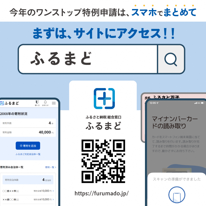 ふるまど