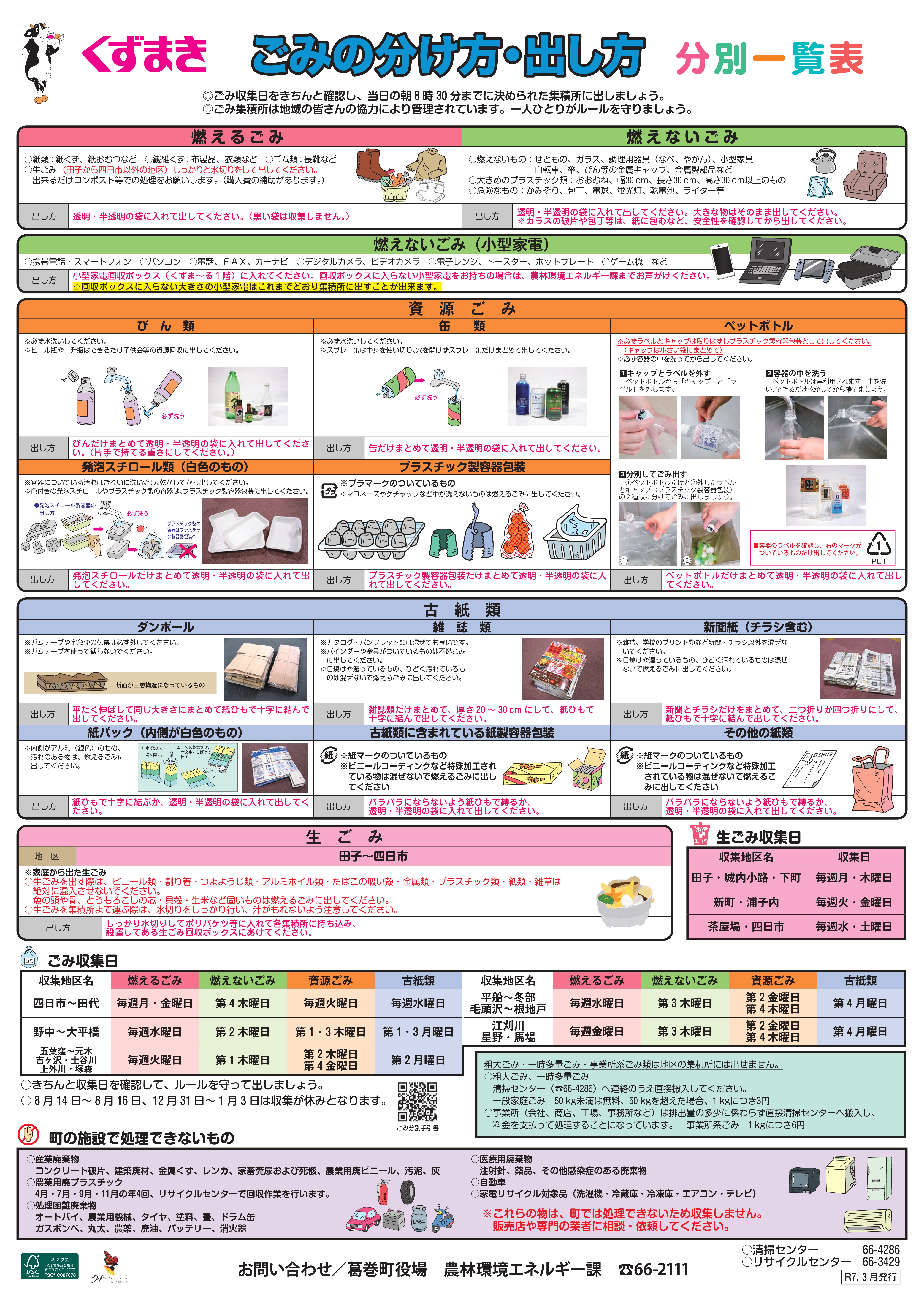 ごみの分け方・出し方分別一覧表