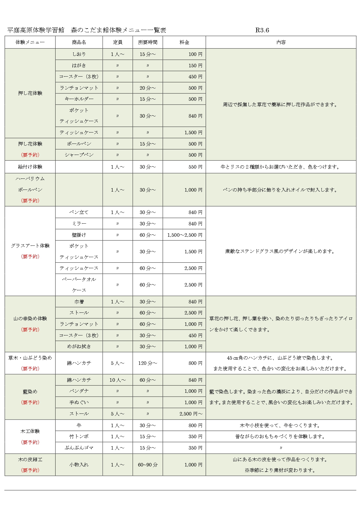 2021こだま館体験メニュー