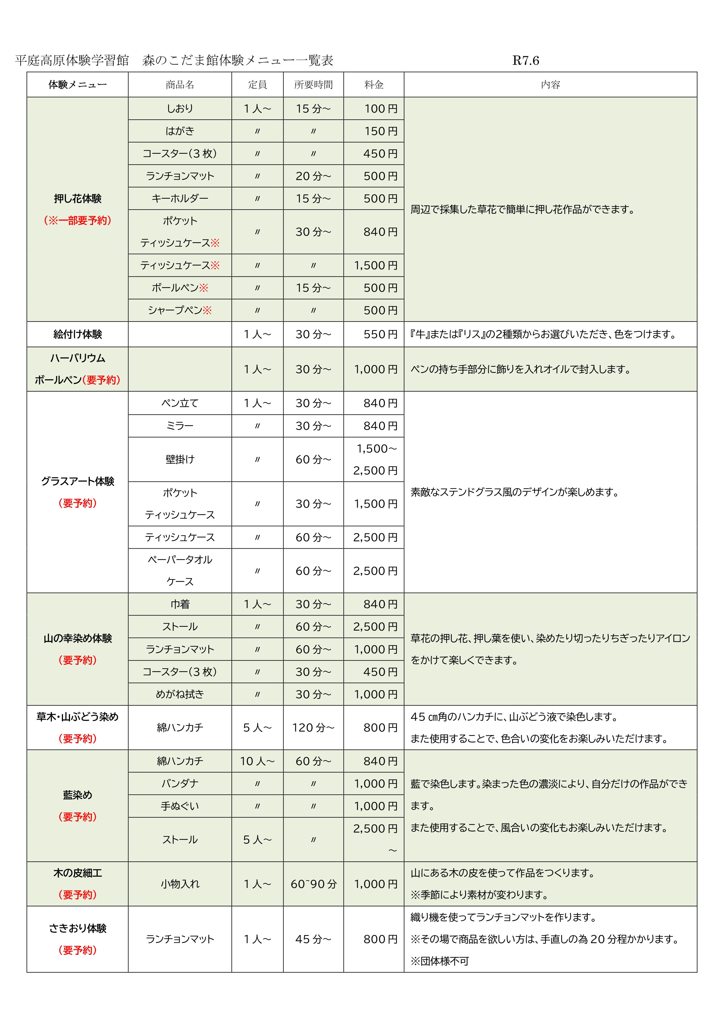 平庭高原体験学習館森のこだま館体験メニュー一覧表
