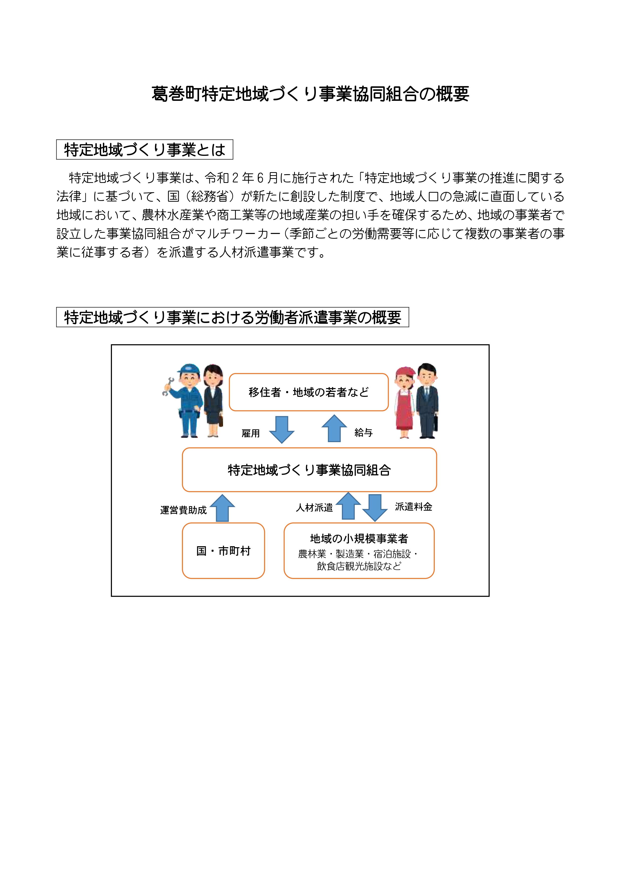 葛巻町特定地域づくり事業協同組合の概要 葛巻町特定地域づくり事業協同組合の概要