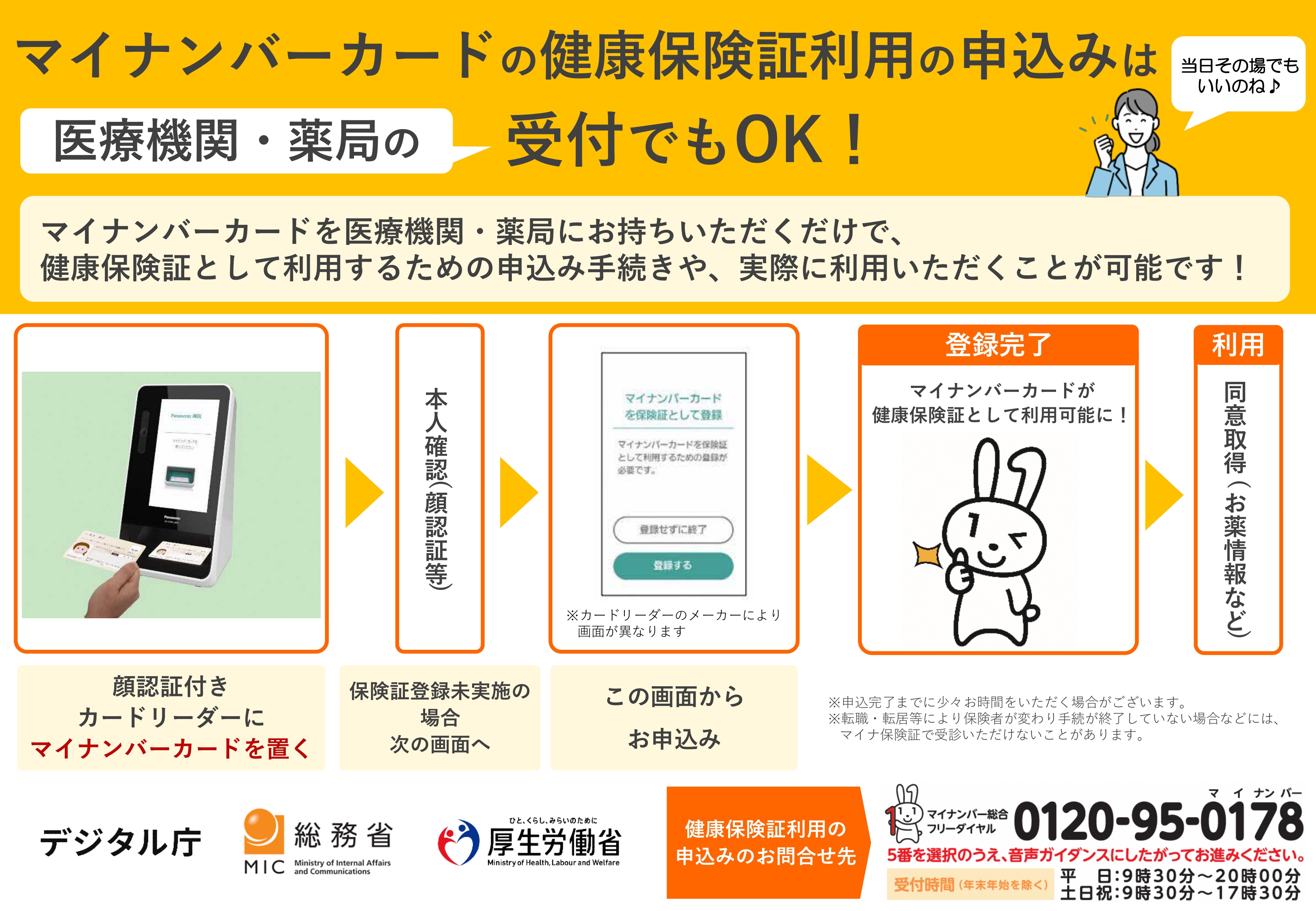 顔認証付きカードリーダーで初回登録する場合
