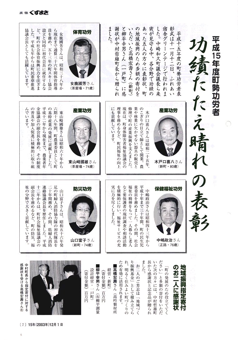  2003 15 12 